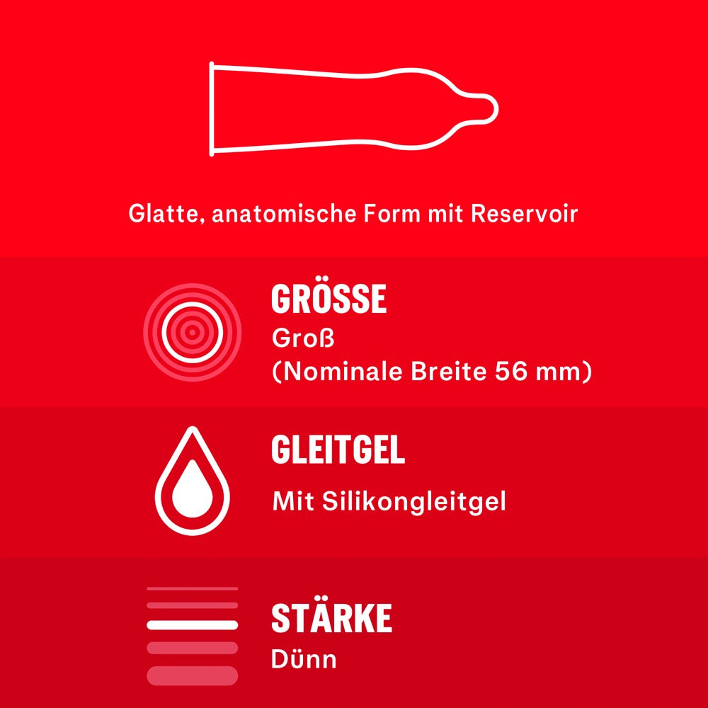 Durex Overrask meg