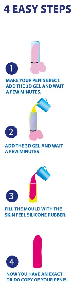 Cloneboy Penis avstøpningssett