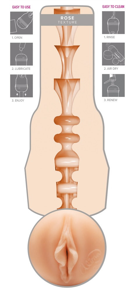 Fleshlight Alina Lopez Rose