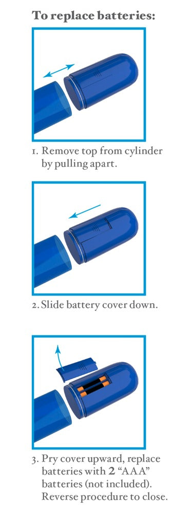 Classix Helautomatisk penispumpe