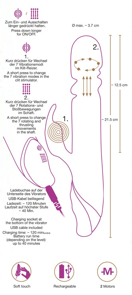 JÜLIE Thrusting Rabbitvibrator