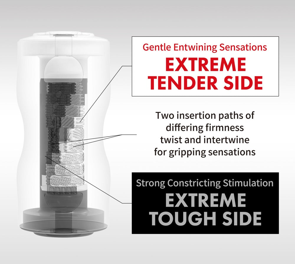TENGA Dual Sensation Cup Extremes